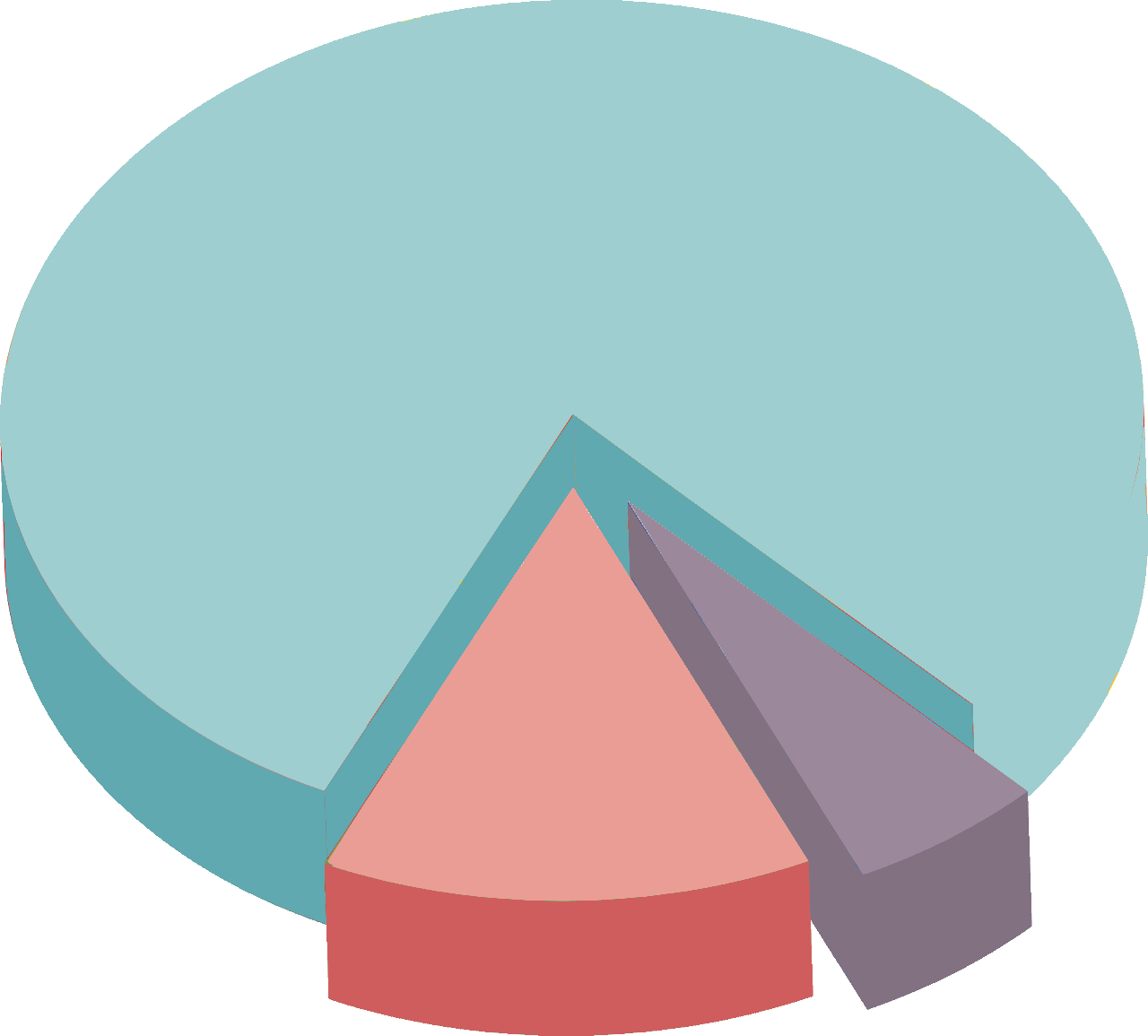 image4 image4